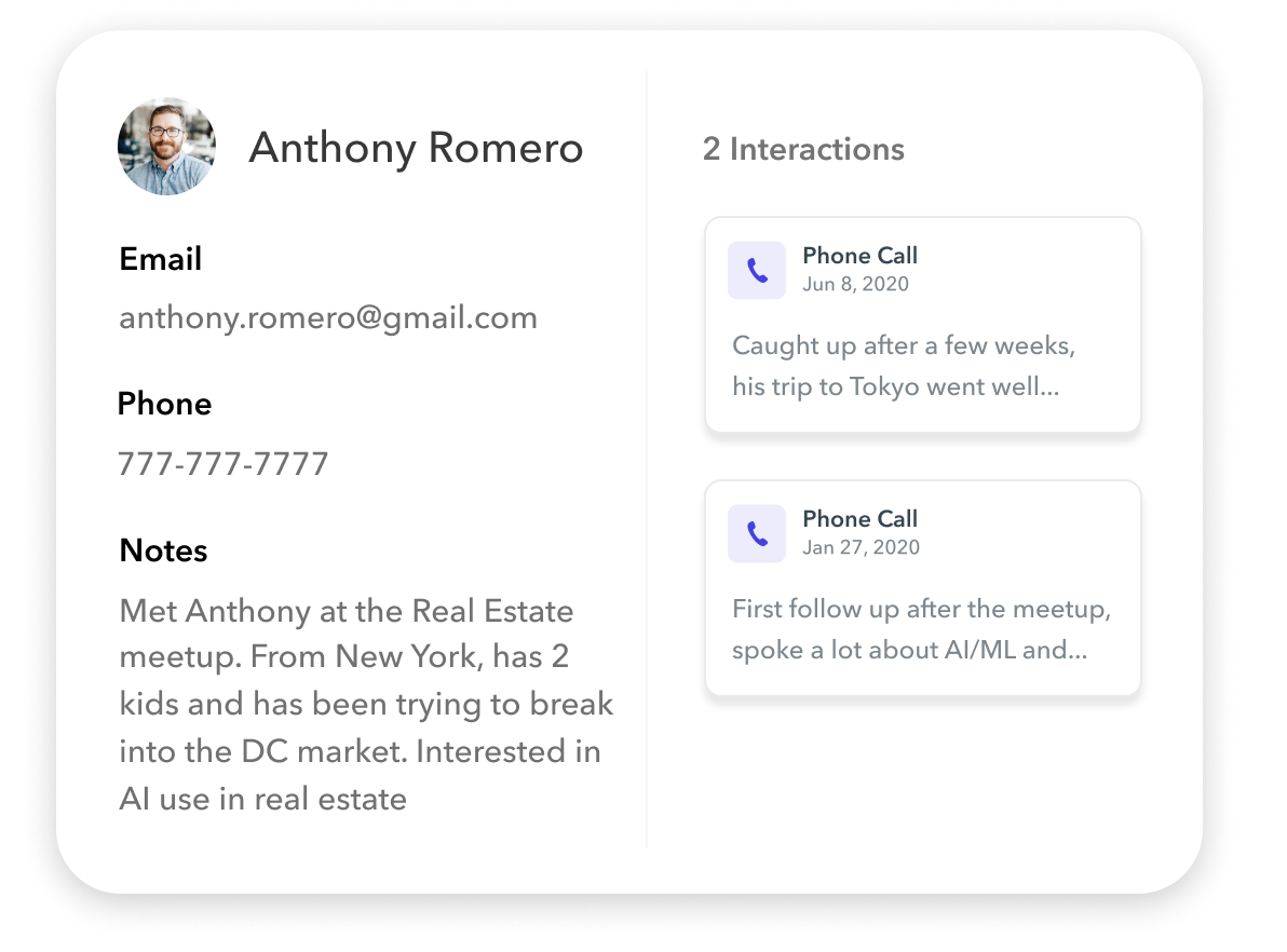 Mogul contact profile and interaction history