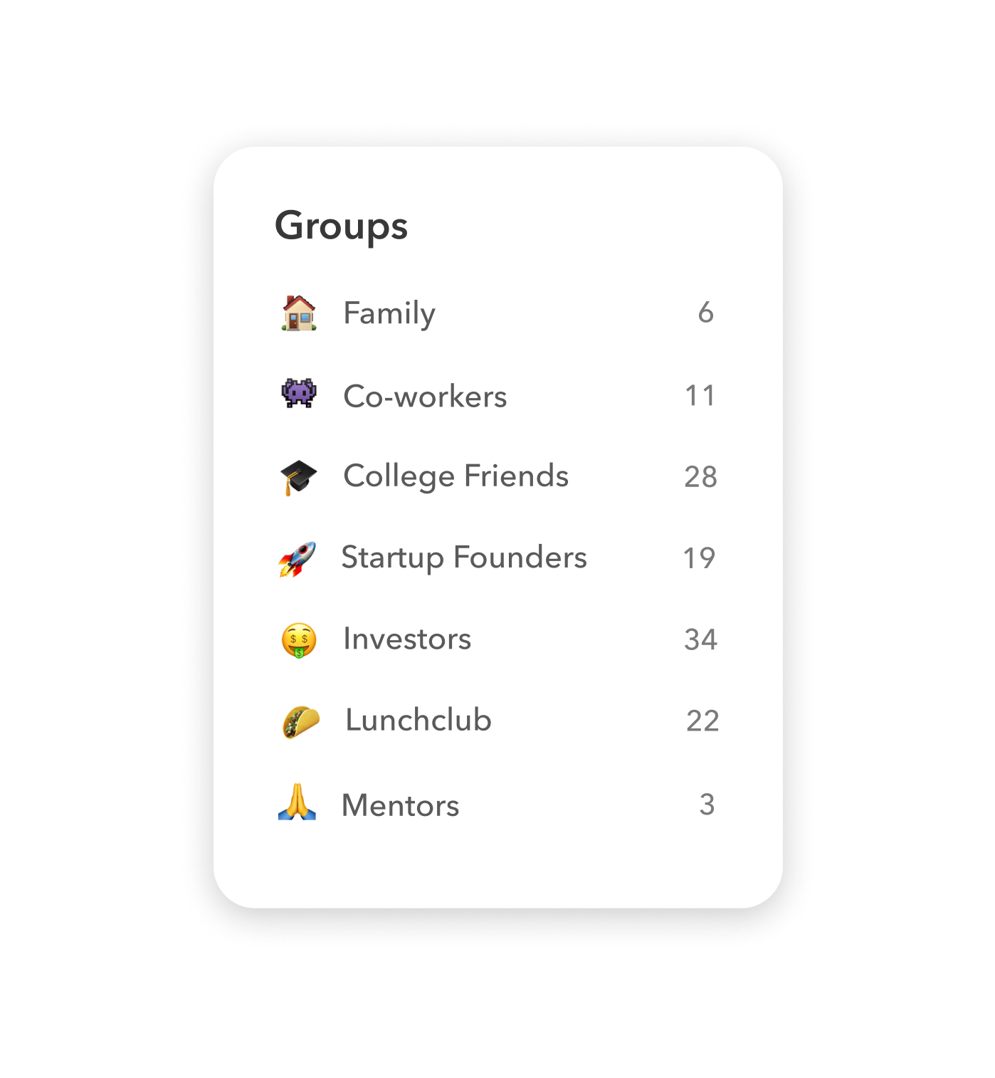 Mogul custom groups interface