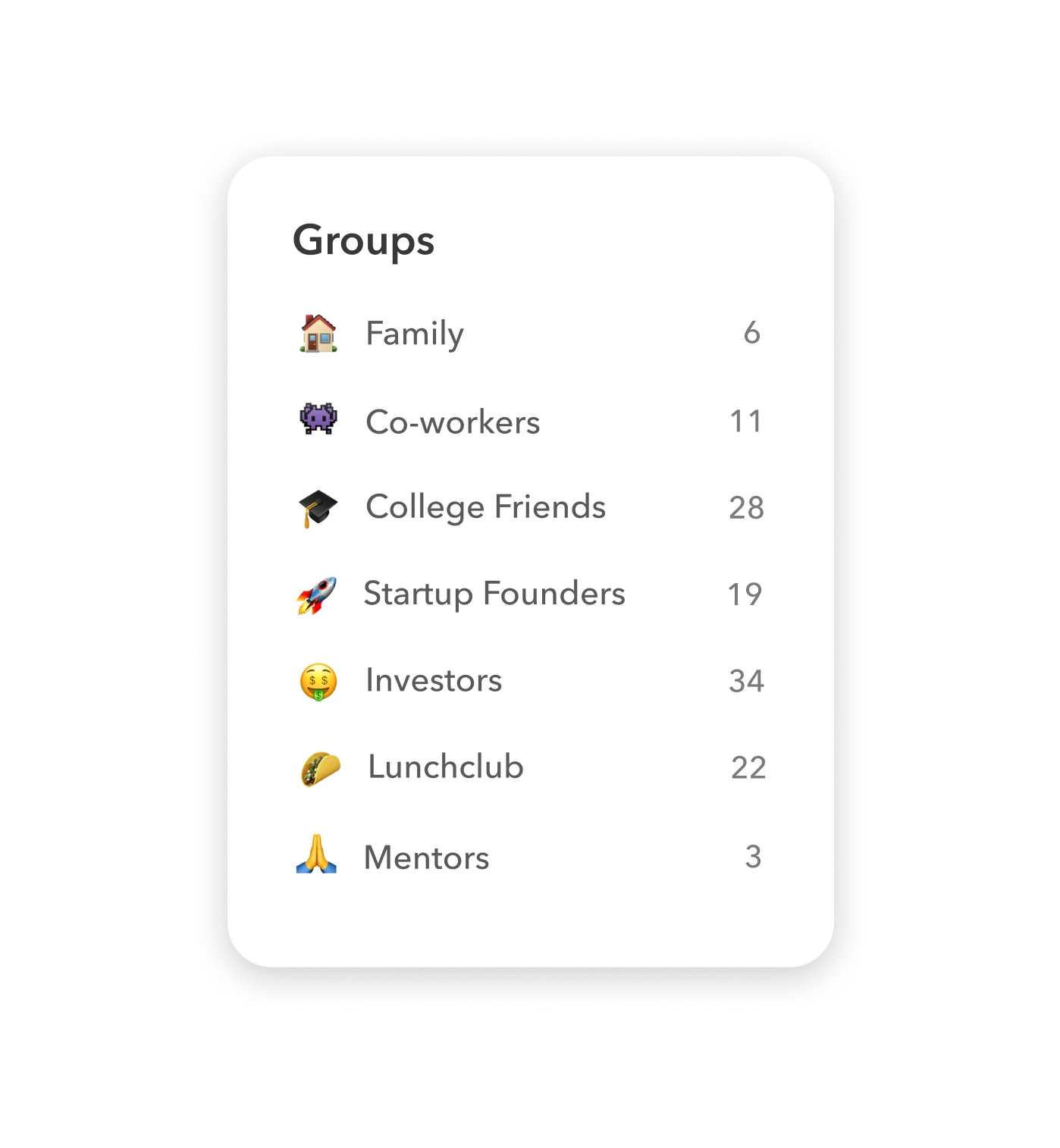 Mogul groups view organizing customers, investors, advisors, operators, and founder peers
